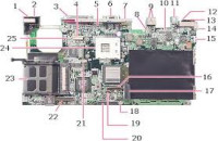 COMPAQ EVO N1020V matična ploča