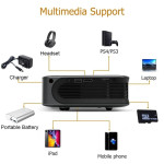 Mini LED projektor - FullHD 1080P, WiFi - Novo, zapakirano, jamstvo.