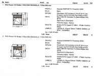 PVC Prozor s Roletama i Komarnikom
