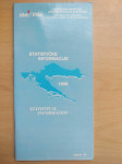 Statističke informacije 1999.