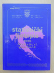 Statistički ljetopis 1995