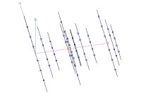 Tribander GB312 14-21-28