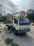 AUTO KOŠARA NISSAN CABSTAR