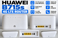 Huawei B715 HIBRIDNI Wireless DSL Router na SIM kartice - Otključan