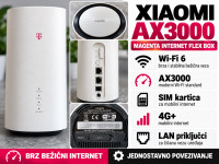 Xiaomi AX3000 – 4G LTE SIM Router – WiFi 6 – Brzi mobilni internet
