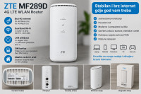 ZTE MF289D 4G LTE Router – SIM, WiFi AC1200, Gigabit LAN, Voice