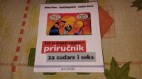 Priručnik za sudare i s** Algoritam - 2002. godina