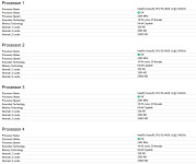 HP Proliant DL560 Gen 8 /4 x XEON/9TB SSD/640GB RAM