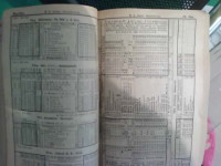 VOZNI RED VLAKOVA CIJELE JUGO-ISTOČNE EUROPE IZ 1913