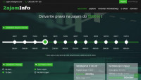Prodaje se web aplikacija ZajamInfo