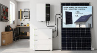 Balkonska solarna elektrana
