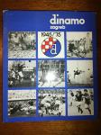 Dinamo 1945/75
