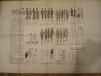 Moda 1929g, stari plakat