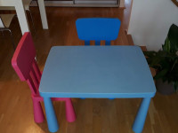 stolić za djecu (Ikea)