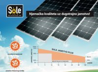 www.solarni-paneli.hr 180W 12V (18V) SOLE Solarne Elektrane