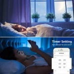 WiFi 5m Set LED Strip RGB IP20 - Glazba