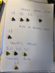 Tokarske Plocice za Seger prstene i Trapez