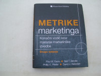 Metrike marketinga