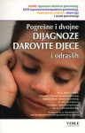 Pogrešne i dvojne dijagnoze darovite djece i odraslih