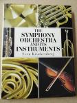 Simfonijski orkestar i njegovi instrumenti na engleskom jeziku (Z25)