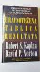 URAVNOTEŽENA TABLICA REZULTATA - Robert S. Kaplan, D.P. Norton - novo