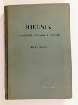 Hirtz Rječnik narodnih zooloških naziva knjiga 3 Ribe (Pisces) #2