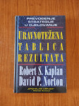 Robert S. Kaplan, David P. Norton - Uravnotežena tablica rezultata