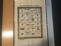 Slika alphabeta na papirijusu