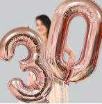 Baloni brojevi, baloni za rođendan, brojevi za rođendan