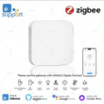 Zigbee gateway