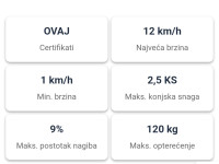 Traka za trcanje NOVO!!