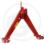 Prednji trokut Cat.2