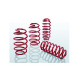 Eibach pro-kit Alfa Romeo GTV