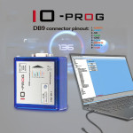 I/O prog- I/O terminal