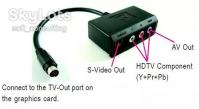 Gigabyte kompozitni adapter S-VIDEO na HDTV
