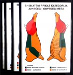 Komplet SHEMA ZA RASJECANJE MESA za mesnice 4/1 / NOVO