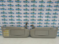 Mazsa 6 Karavan 2003 Sjenila