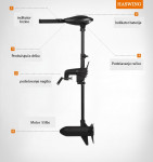 ELEKTRIČNI MOTOR ZA ČAMCE