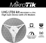MikroTik (RBLHGR&R11e-LTE6) 17dBi Dish Antena sa LTE6 modemom