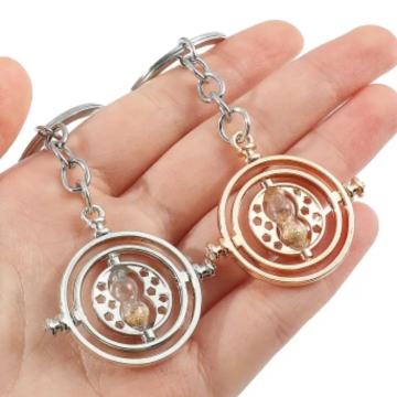 Privjesak vremenokret