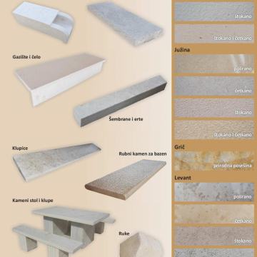 NOVO Kamene prozorske klupice / klupčice od materijala Pulenat