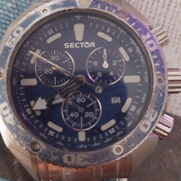 Sektor korišten u kvaru