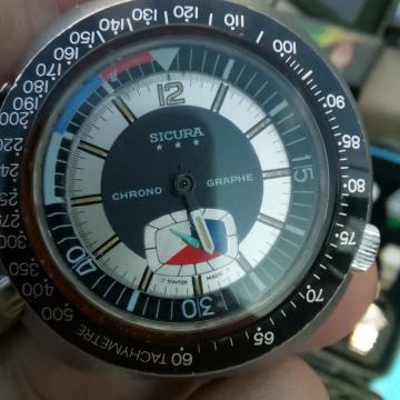 sikura za djelove sat
