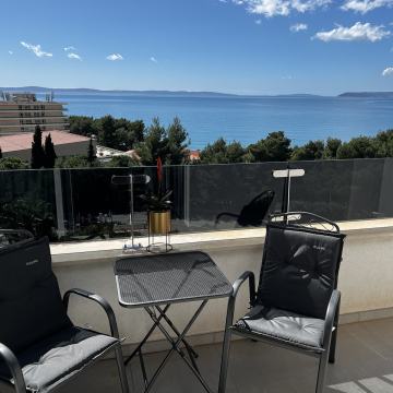 ***Podstrana-dugoročno/long-term***