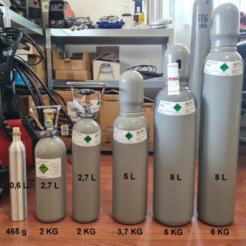 Boca CO2 od 2.7 L, 5 L i 8L – akcija popust 15 % - već od 85 EUR