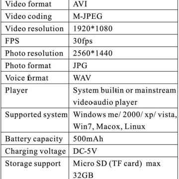 Sat kamera fotoaparat,snimač glasa