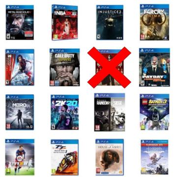 PS4 Igre, RABLJENO, RAČUN, R1