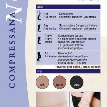 Kompresivne hulahopke Compressana Nova veličina M