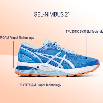 ASICS Gel-Nimbus 21, vel. 36