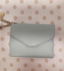 Novčanik Schwarzkopf